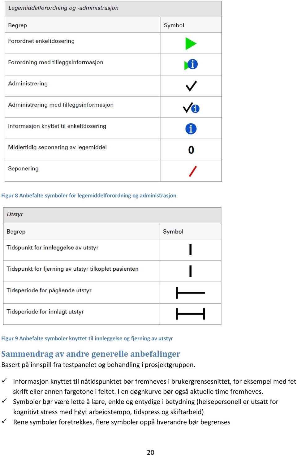 Informasjon knyttet til nåtidspunktet bør fremheves i brukergrensesnittet, for eksempel med fet skrift eller annen fargetone i feltet.