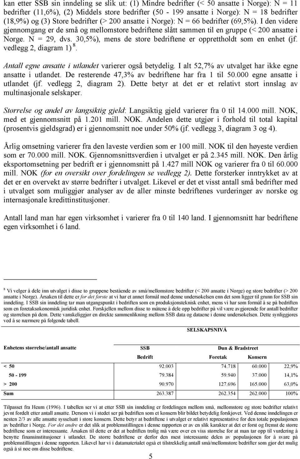 30,5%), mens de store bedriftene er opprettholdt som en enhet (jf. vedlegg 2, diagram 1) 8. Antall egne ansatte i utlandet varierer også betydelig.