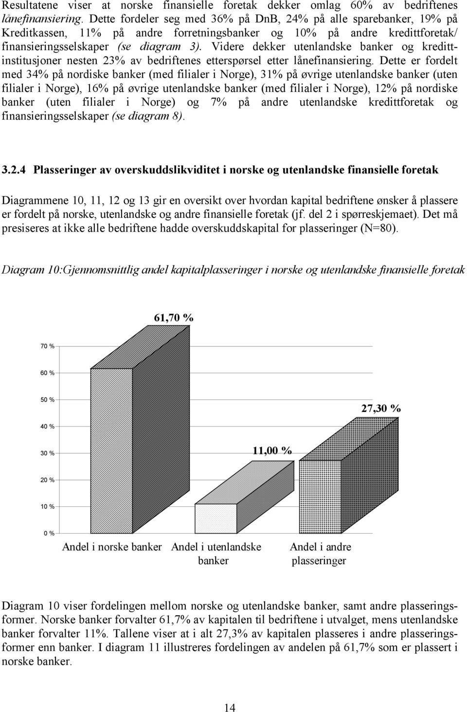 Videre dekker utenlandske banker og kredittinstitusjoner nesten 23% av bedriftenes etterspørsel etter lånefinansiering.