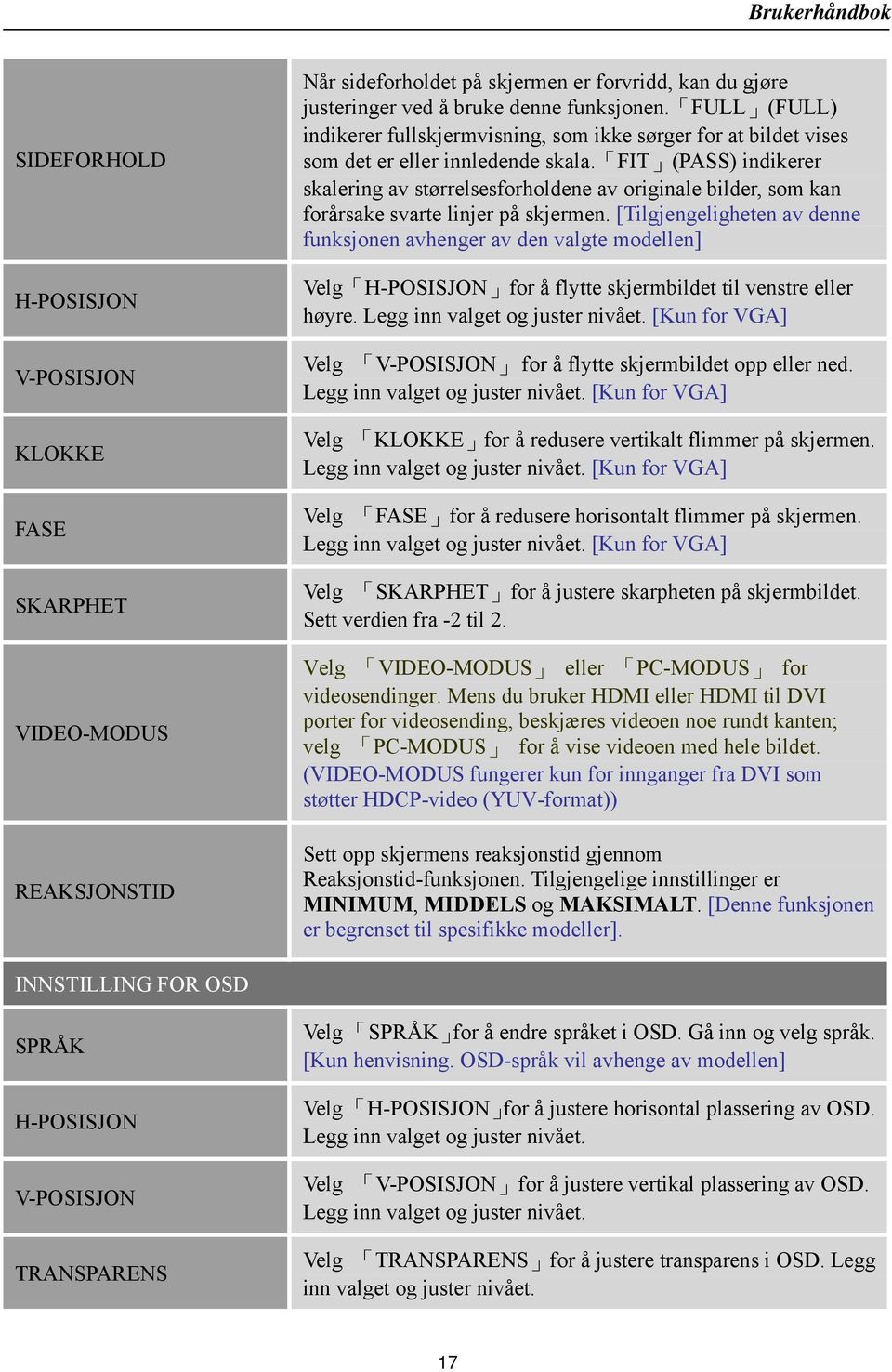 FIT (PASS) indikerer skalering av størrelsesforholdene av originale bilder, som kan forårsake svarte linjer på skjermen.