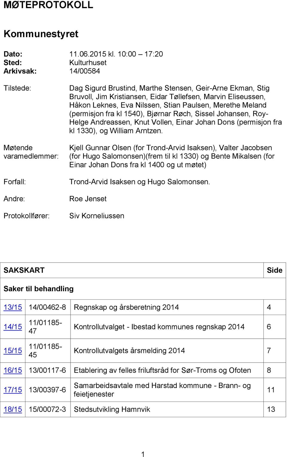 Eidar Tøllefsen, Marvin Eliseussen, Håkon Leknes, Eva Nilssen, Stian Paulsen, Merethe Meland (permisjon fra kl 1540), Bjørnar Røch, Sissel Johansen, Roy- Helge Andreassen, Knut Vollen, Einar Johan