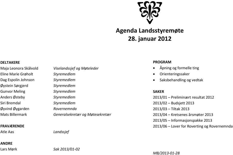 Øygarden Mats Billermark FRAVÆRENDE Atle Aas Viselandssjef og Møteleder Rovernemnda Generalsekretær og Møtesekretær Landssjef PROGRAM Åpning og