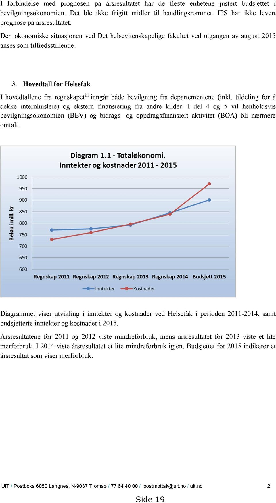 Hovedtall for Helsefak I hovedtallene fra regnskapet iii inngår både bevilgning fra departementene (inkl. tildeling for å dekke internhusleie) og ekstern finansiering fra andre kilder.