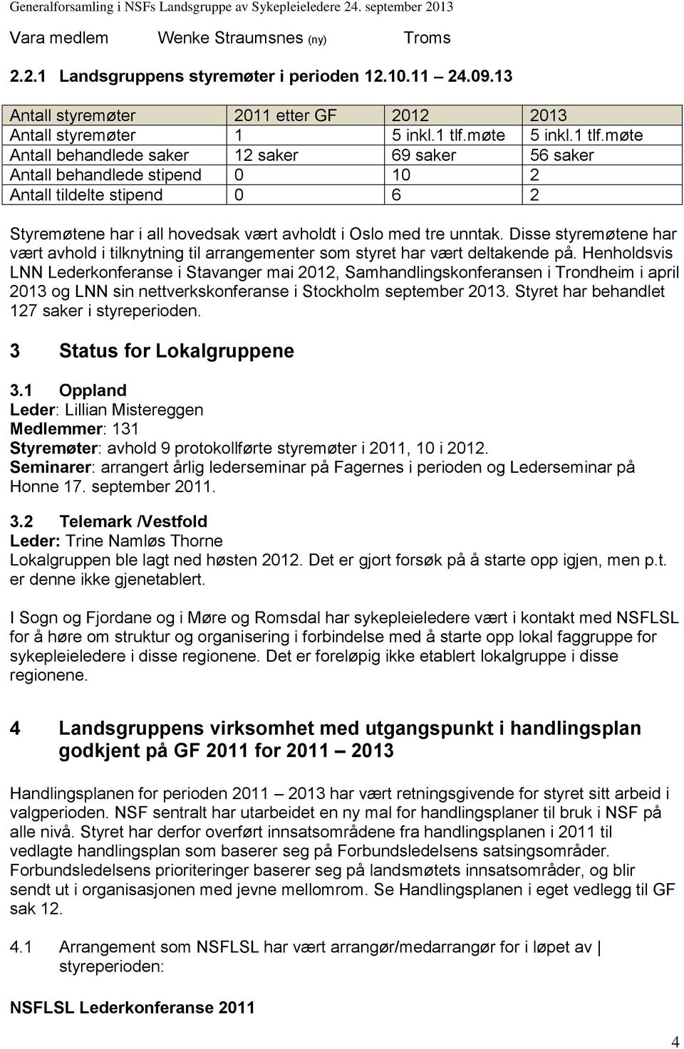 møte Antall behandlede saker 12 saker 69 saker 56 saker Antall behandlede stipend 0 10 2 Antall tildelte stipend 0 6 2 Styremøtene har i all hovedsak vært avholdt i Oslo med tre unntak.