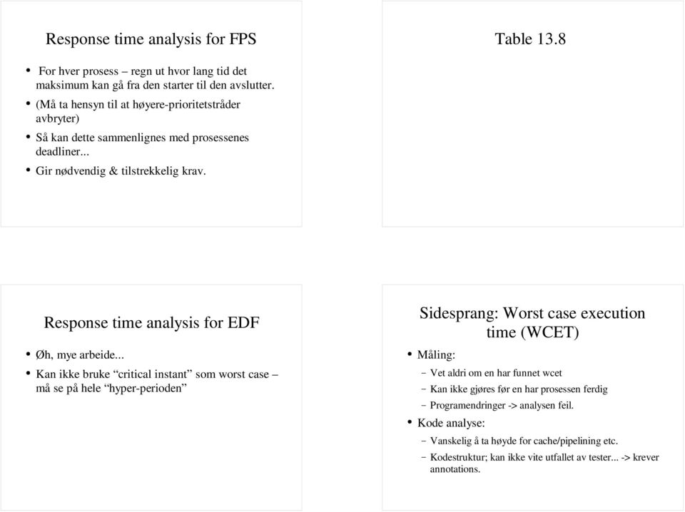 Response time analysis for EDF Øh, mye arbeide.