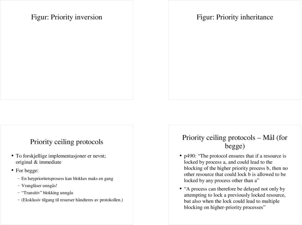 ) Priority ceiling protocols Mål (for begge) p490: The protocol ensures that if a resource is locked by process a, and could lead to the blocking of the higher priority process b, then no