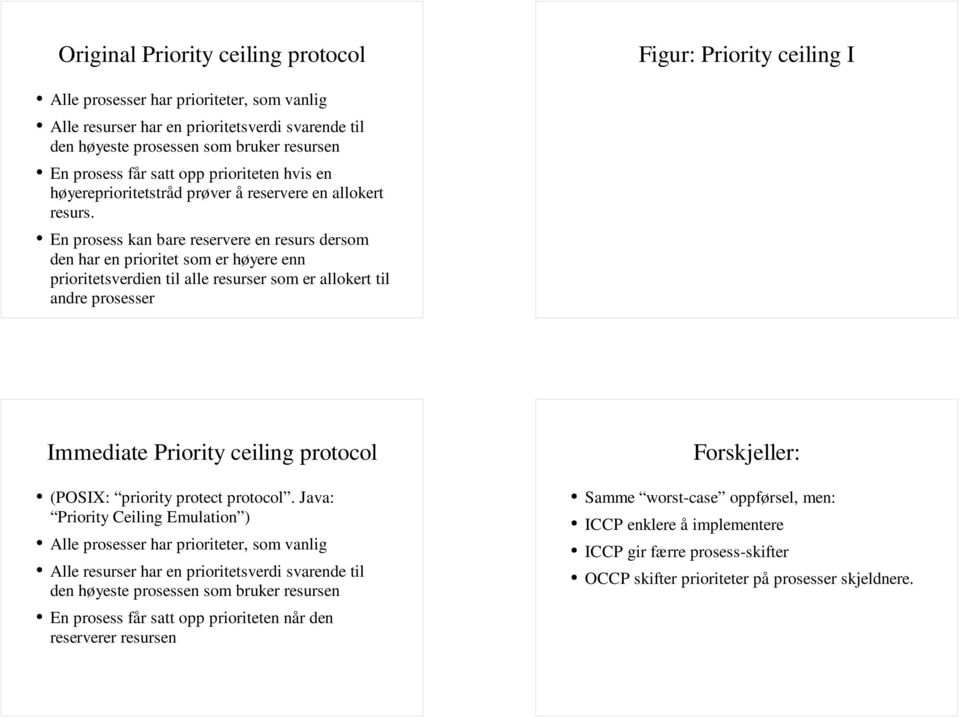 En prosess kan bare reservere en resurs dersom den har en prioritet som er høyere enn prioritetsverdien til alle resurser som er allokert til andre prosesser Immediate Priority ceiling protocol