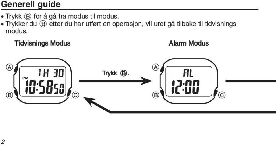 Trykker du B etter du har utført en