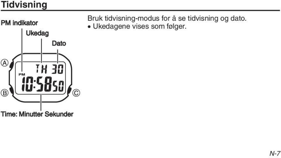 tidvisning og dato.