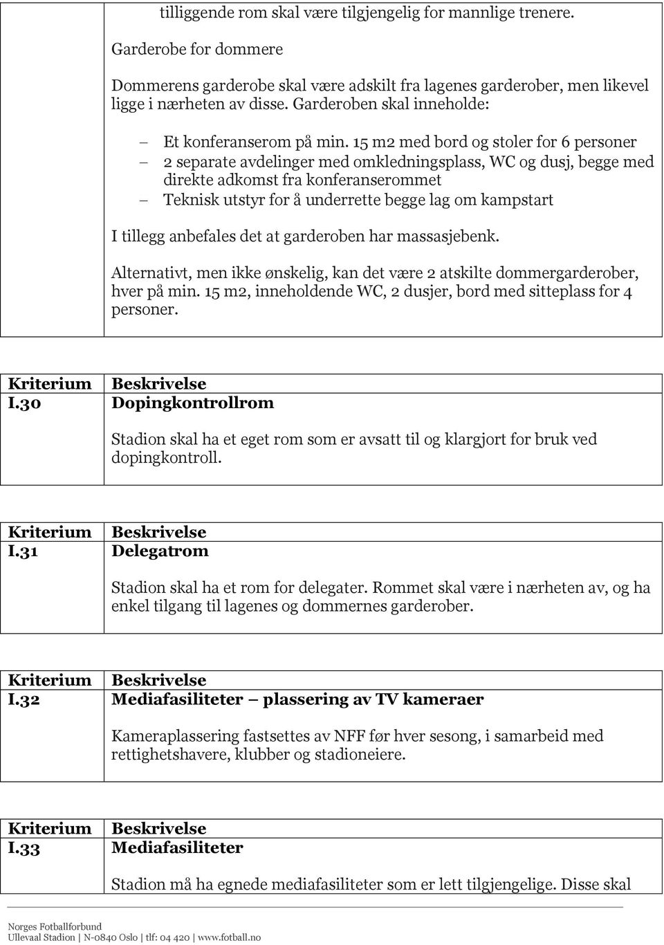 15 m2 med bord og stoler for 6 personer 2 separate avdelinger med omkledningsplass, WC og dusj, begge med direkte adkomst fra konferanserommet Teknisk utstyr for å underrette begge lag om kampstart I