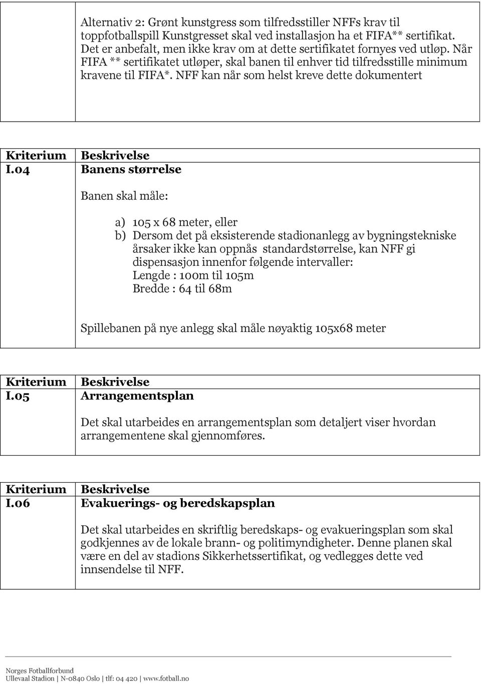 NFF kan når som helst kreve dette dokumentert I.