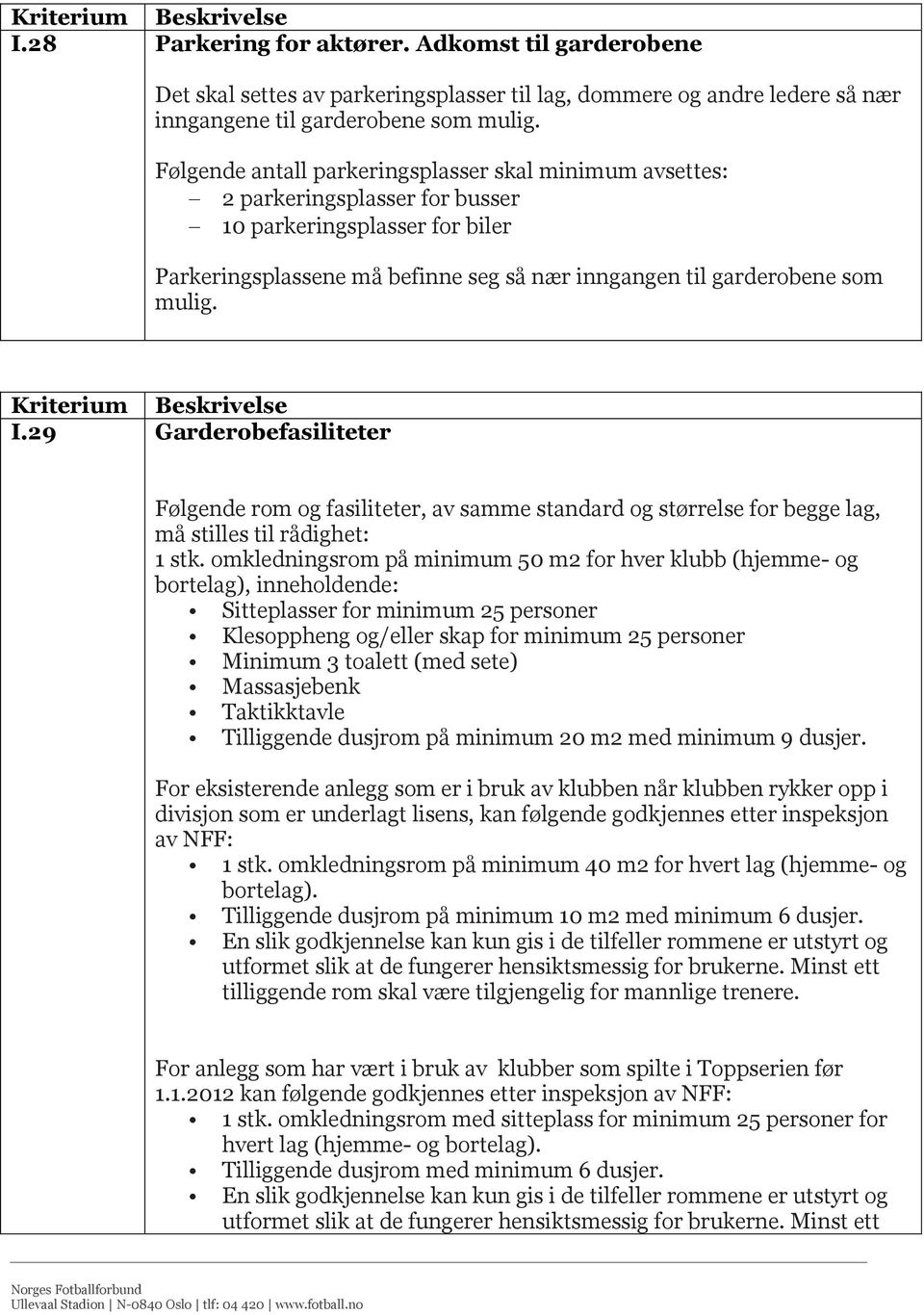 29 Garderobefasiliteter Følgende rom og fasiliteter, av samme standard og størrelse for begge lag, må stilles til rådighet: 1 stk.