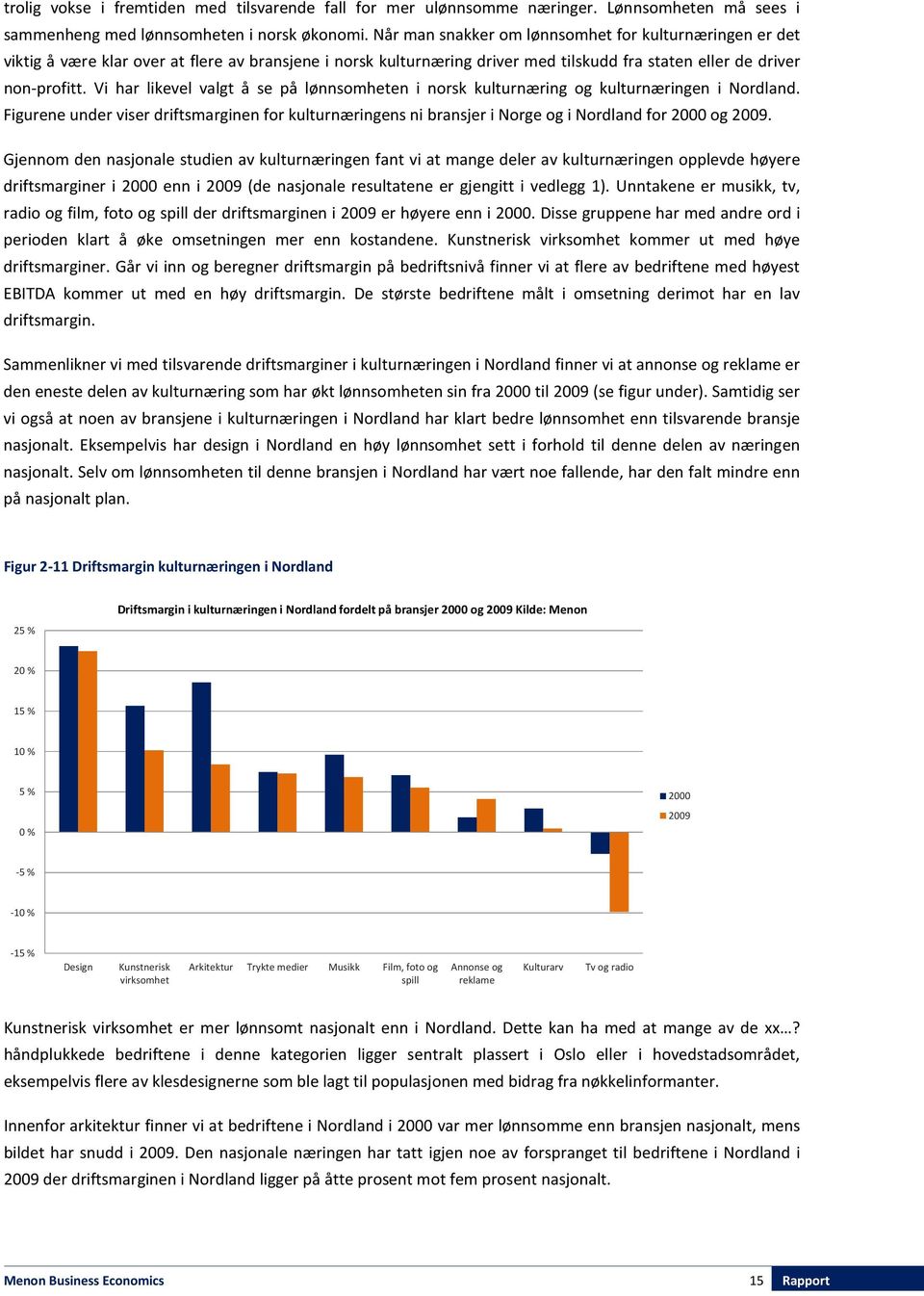 Vi har likevel valgt å se på lønnsomheten i norsk kulturnæring og kulturnæringen i Nordland. Figurene under viser driftsmarginen for kulturnæringens ni bransjer i Norge og i Nordland for 2000 og 2009.