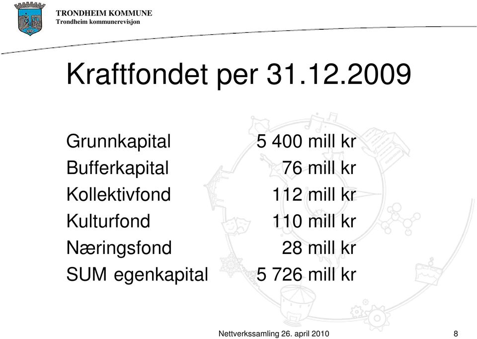 Kulturfond Næringsfond SUM egenkapital 5 400