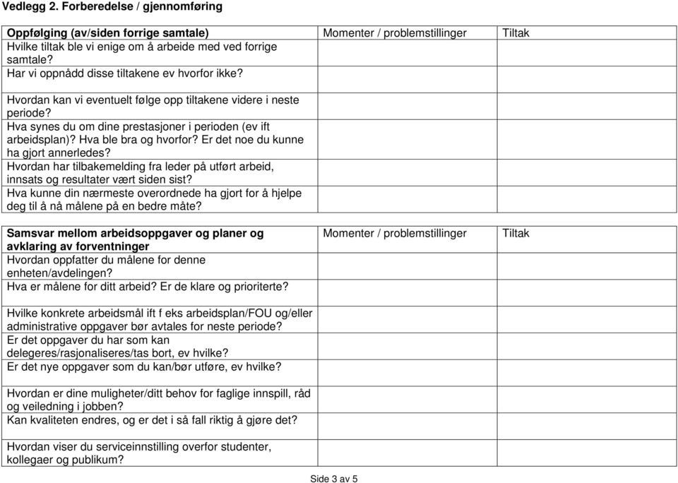 Hva ble bra og hvorfor? Er det noe du kunne ha gjort annerledes? Hvordan har tilbakemelding fra leder på utført arbeid, innsats og resultater vært siden sist?