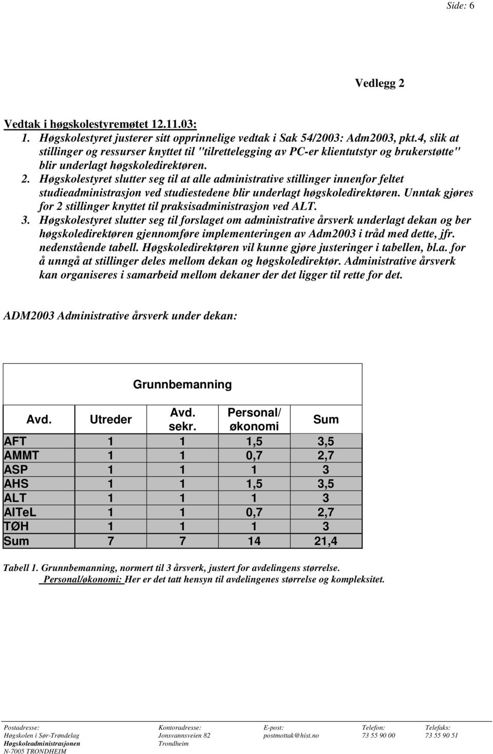 Høgskolestyret slutter seg til at alle administrative stillinger innenfor feltet studieadministrasjon ved studiestedene blir underlagt høgskoledirektøren.