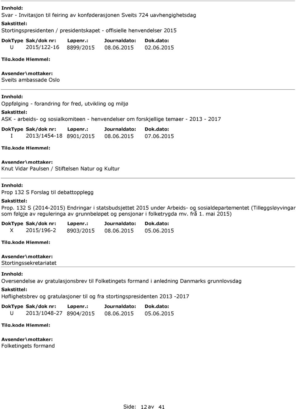 2015 Knut Vidar Paulsen / Stiftelsen Natur og Kultur nnhold: Prop 132 S Forslag til debattopplegg Prop.