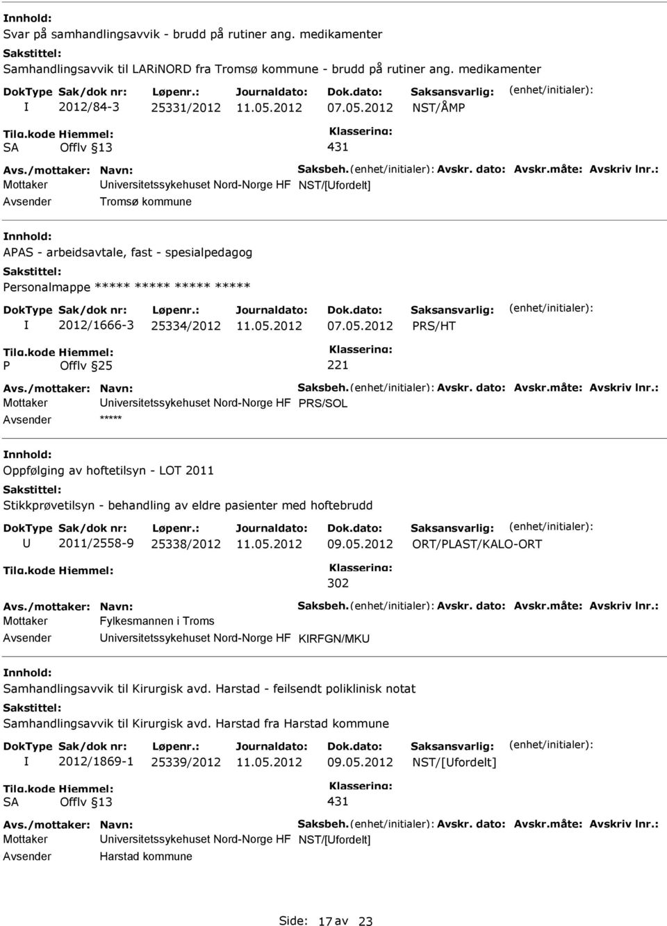 : Mottaker niversitetssykehuset Nord-Norge HF NST/[fordelt] Tromsø kommune AAS - arbeidsavtale, fast - spesialpedagog ersonalmappe ***** ***** ***** ***** 2012/1666-3 25334/2012 07.05.2012 RS/HT Avs.