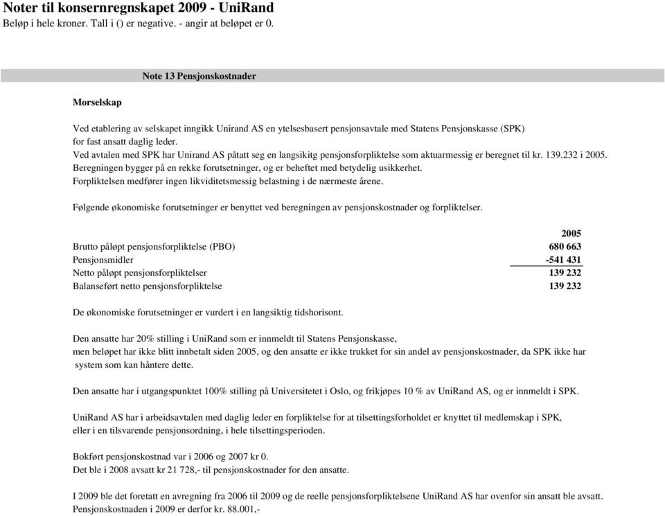 Beregningen bygger på en rekke forutsetninger, og er beheftet med betydelig usikkerhet. Forpliktelsen medfører ingen likviditetsmessig belastning i de nærmeste årene.