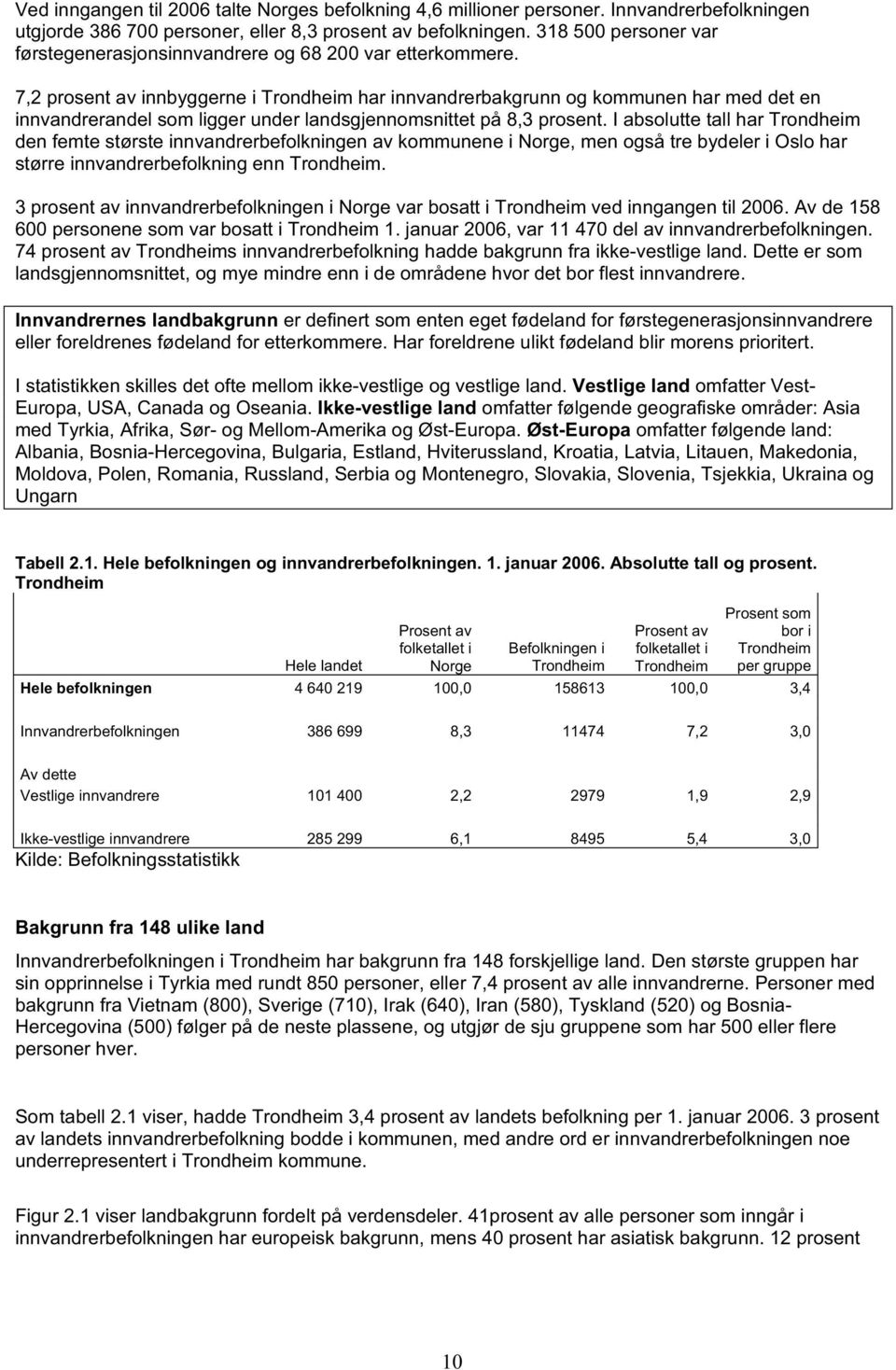 7,2 prosent av innbyggerne i Trondheim har innvandrerbakgrunn og kommunen har med det en innvandrerandel som ligger under landsgjennomsnittet på 8,3 prosent.
