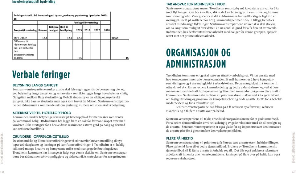 Sentrum-venstrepartiene mener Trondheim som storby må ta et større ansvar for å ta imot flyktninger som bor i mottak, slik at de kan bli integrert i samfunnet og komme inn i skole og jobb.