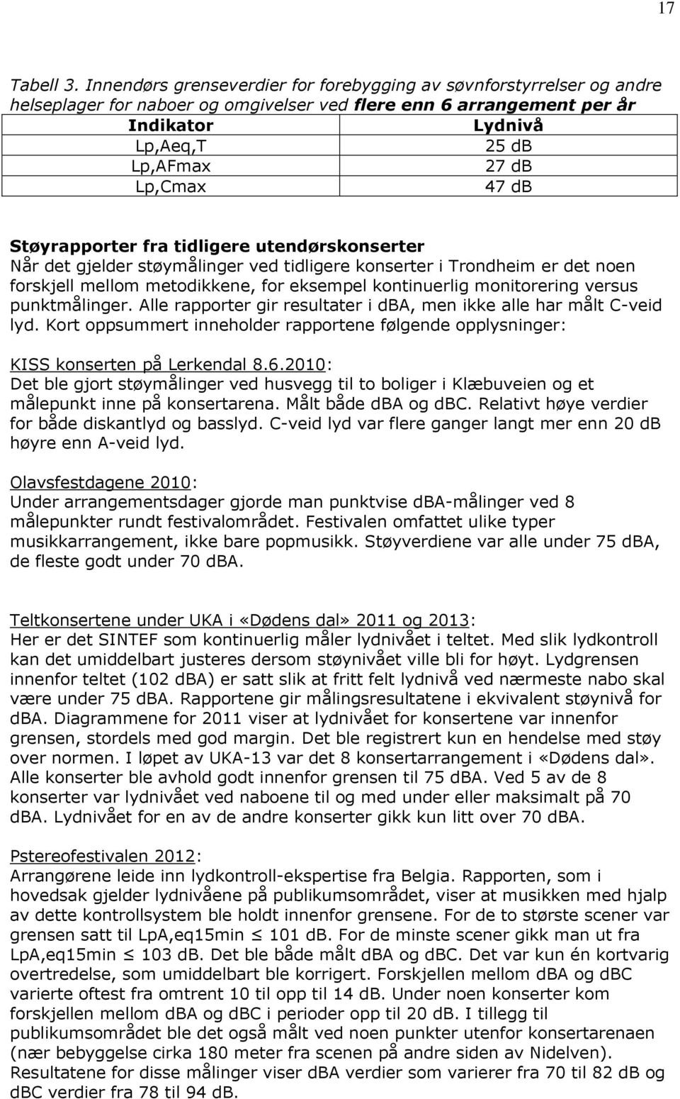 47 db Støyrapporter fra tidligere utendørskonserter Når det gjelder støymålinger ved tidligere konserter i Trondheim er det noen forskjell mellom metodikkene, for eksempel kontinuerlig monitorering