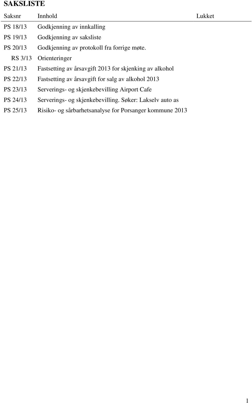 RS 3/13 Orienteringer PS 21/13 Fastsetting av årsavgift 2013 for skjenking av alkohol PS 22/13 Fastsetting av årsavgift
