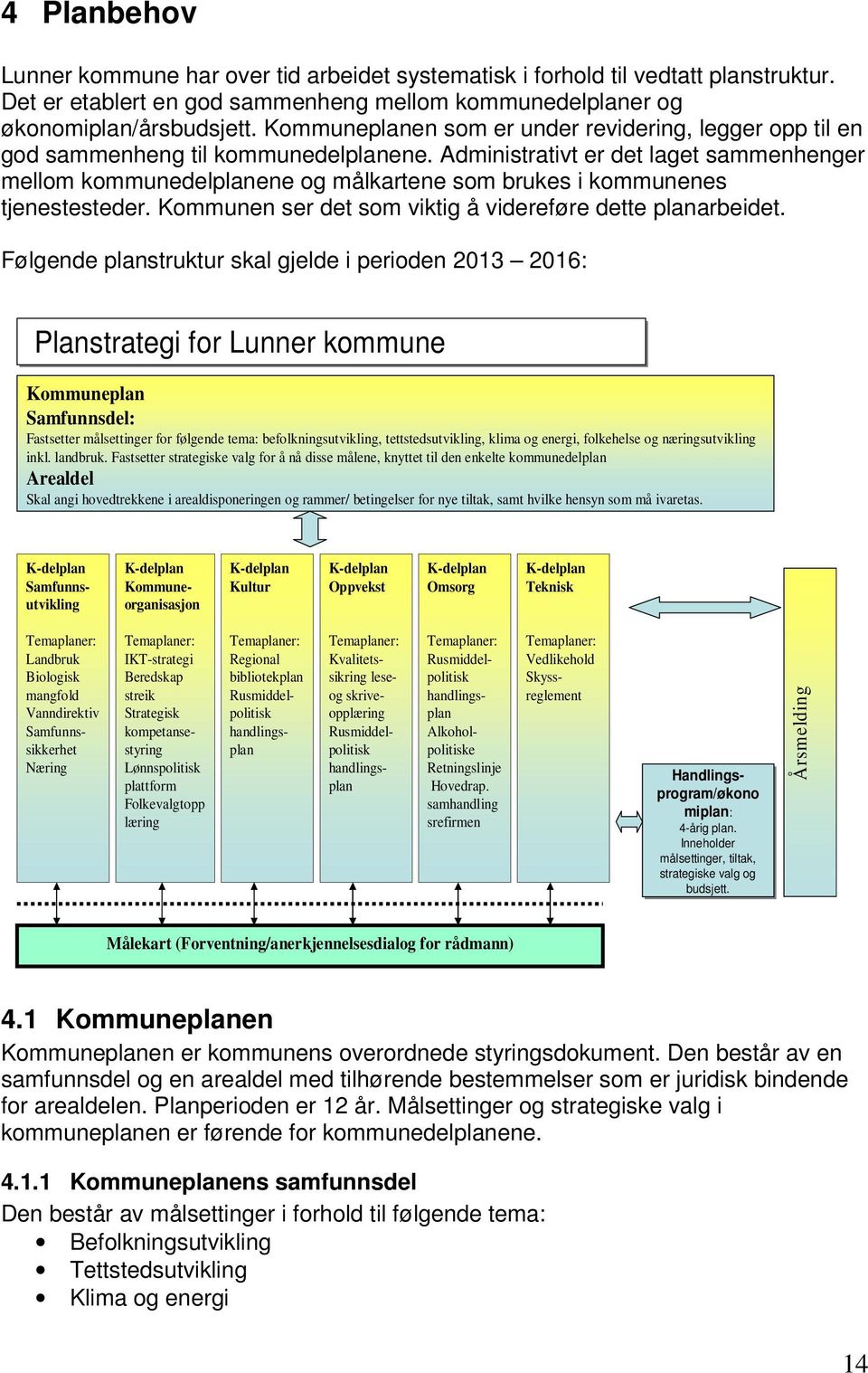 Administrativt er det laget sammenhenger mellom kommunedelplanene og målkartene som brukes i kommunenes tjenestesteder. Kommunen ser det som viktig å videreføre dette planarbeidet.