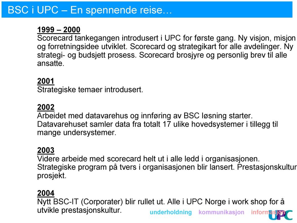 2002 Arbeidet med datavarehus og innføring av BSC løsning starter. Datavarehuset samler data fra totalt 17 ulike hovedsystemer i tillegg til mange undersystemer.