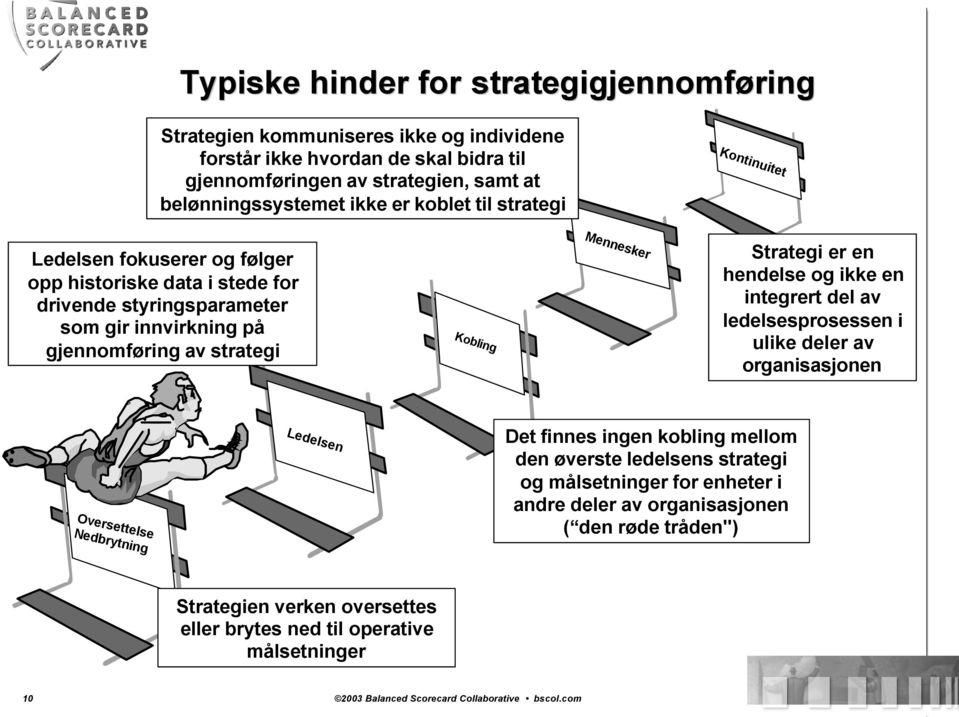 hd kk d v dp uk d v j Ov Ndby Ld D f kb mm d øv d må f h d d