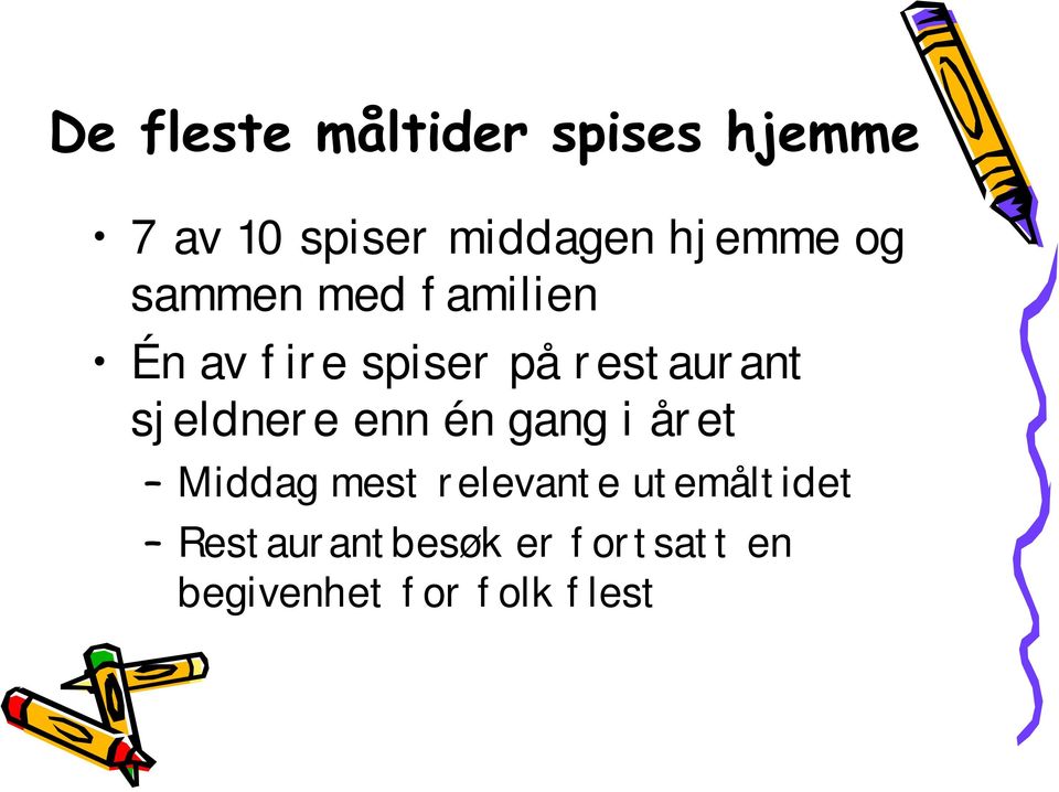 gang i år et Middag mest r elevant e ut emålt idet Rest