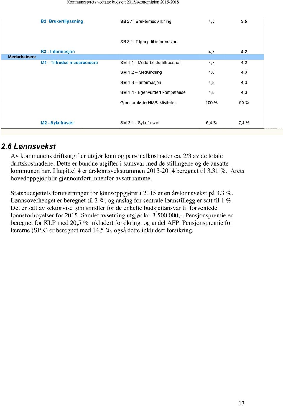 6 Lønnsvekst Av kommunens driftsutgifter utgjør lønn og personalkostnader ca. 2/3 av de totale driftskostnadene. Dette er bundne utgifter i samsvar med de stillingene og de ansatte kommunen har.