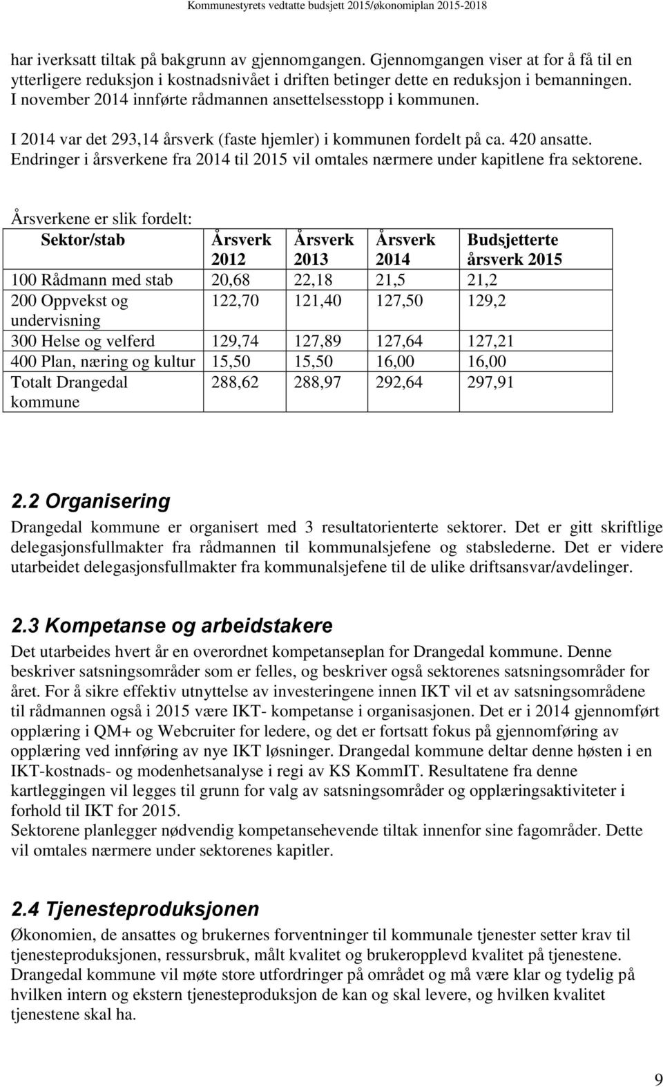 Endringer i årsverkene fra 2014 til 2015 vil omtales nærmere under kapitlene fra sektorene.