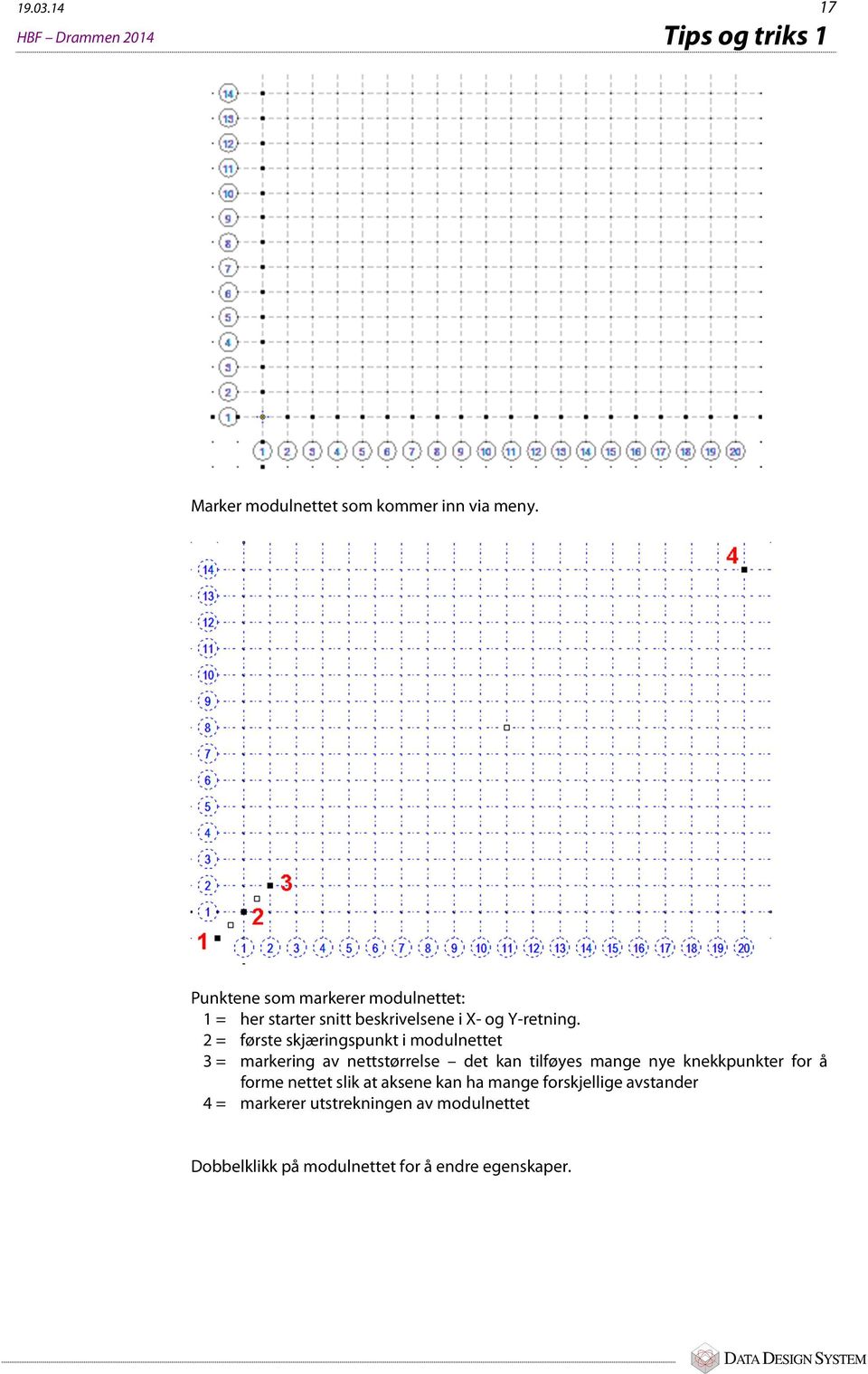 2 = første skjæringspunkt i modulnettet 3 = markering av nettstørrelse det kan tilføyes mange nye knekkpunkter