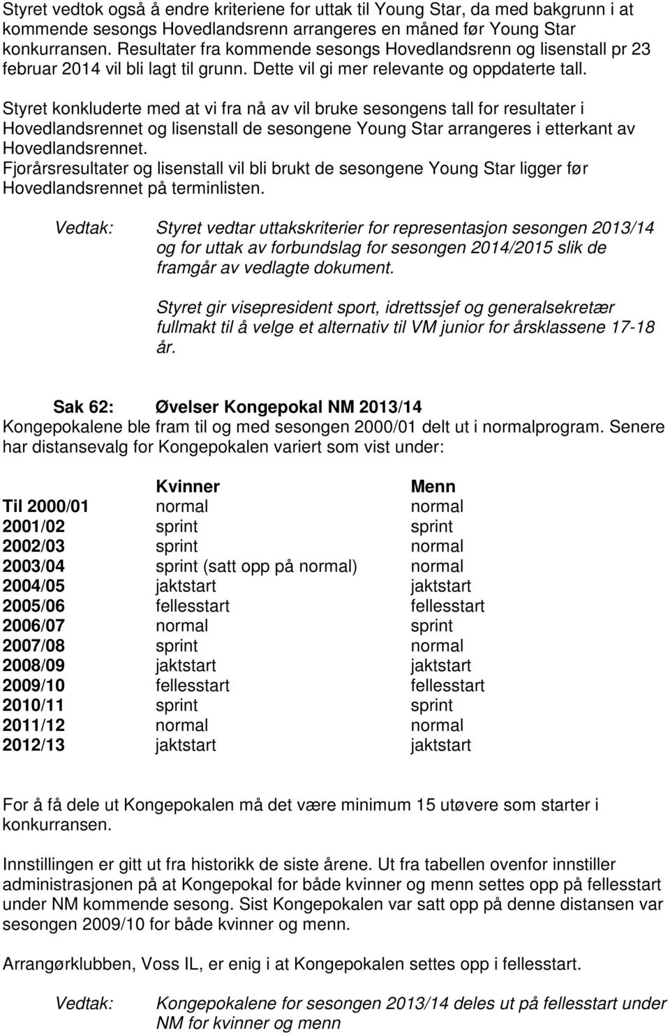 Styret konkluderte med at vi fra nå av vil bruke sesongens tall for resultater i Hovedlandsrennet og lisenstall de sesongene Young Star arrangeres i etterkant av Hovedlandsrennet.