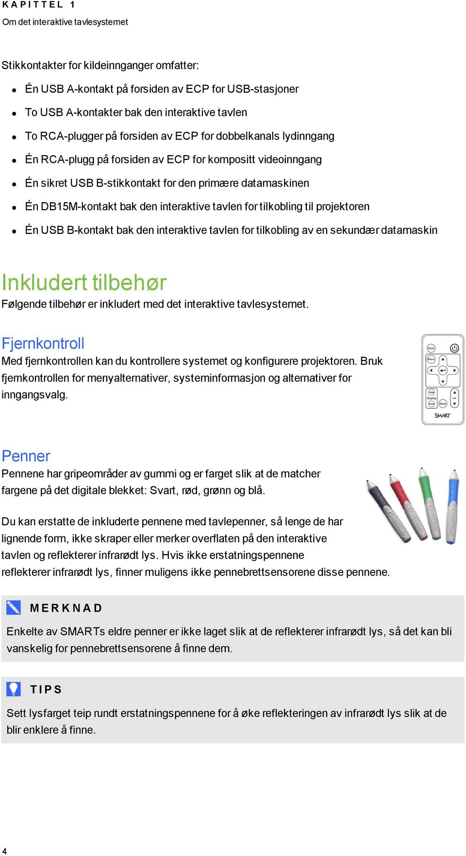 interaktive tavlen for tilkobling til projektoren Én USB B-kontakt bak den interaktive tavlen for tilkobling av en sekundær datamaskin Inkludert tilbehør Følgende tilbehør er inkludert med det