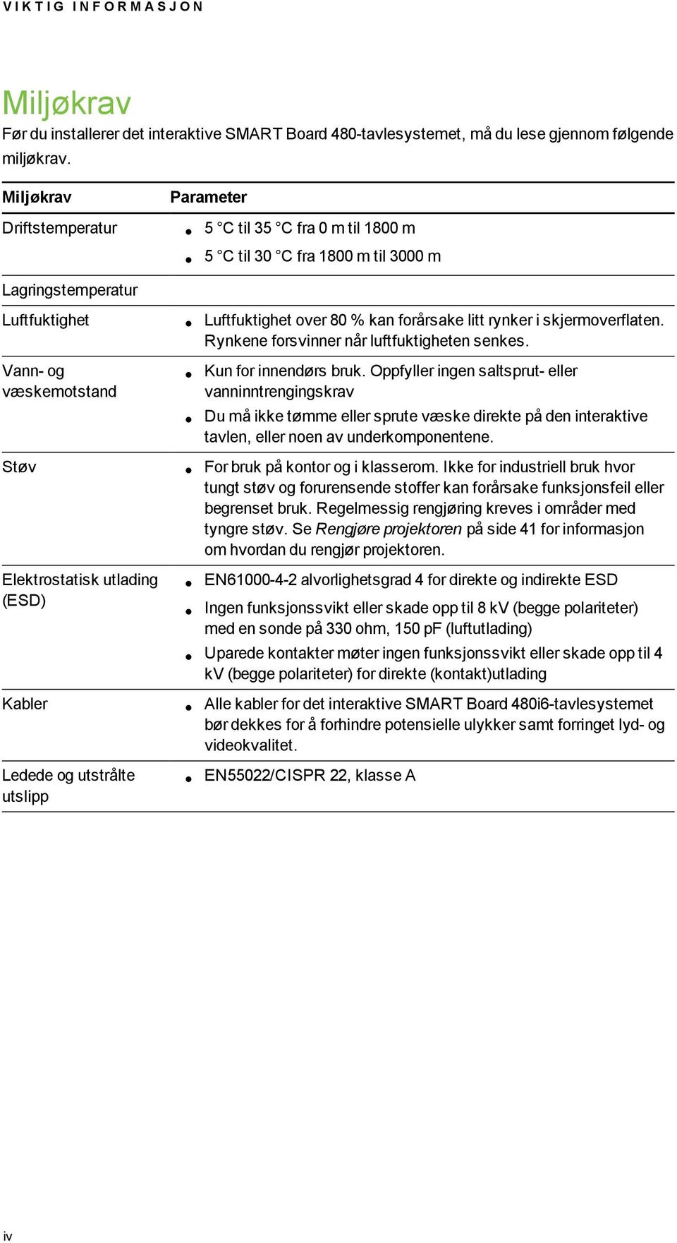 skjermoverflaten. Rynkene forsvinner når luftfuktigheten senkes. Vann- og væskemotstand Kun for innendørs bruk.