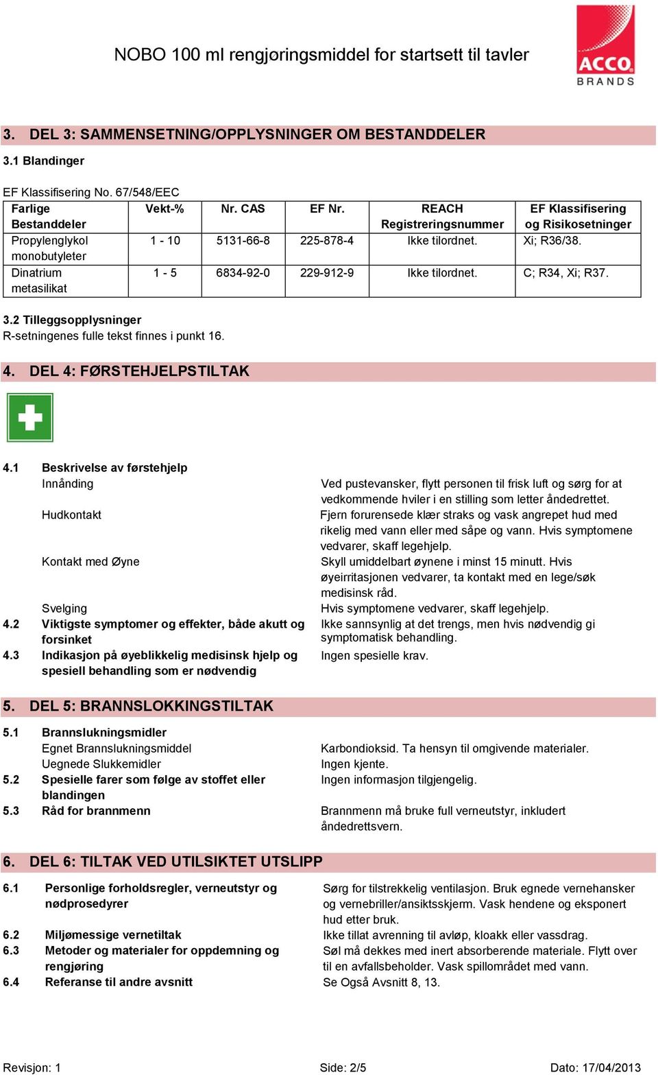 monobutyleter Dinatrium metasilikat 1-5 6834-92-0 229-912-9 Ikke tilordnet. C; R34, Xi; R37. 3.2 Tilleggsopplysninger R-setningenes fulle tekst finnes i punkt 16. 4. DEL 4: FØRSTEHJELPSTILTAK 4.