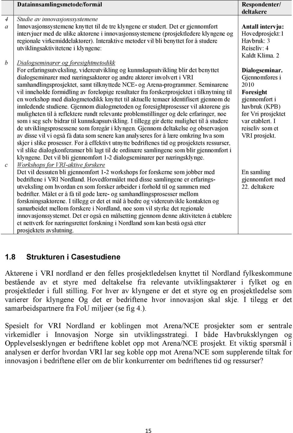 Interaktive metoder vil bli benyttet for å studere utviklingsaktivitetene i klyngene: b c Dialogseminarer og foresightmetodikk For erfaringsutveksling, videreutvikling og kunnskapsutvikling blir det