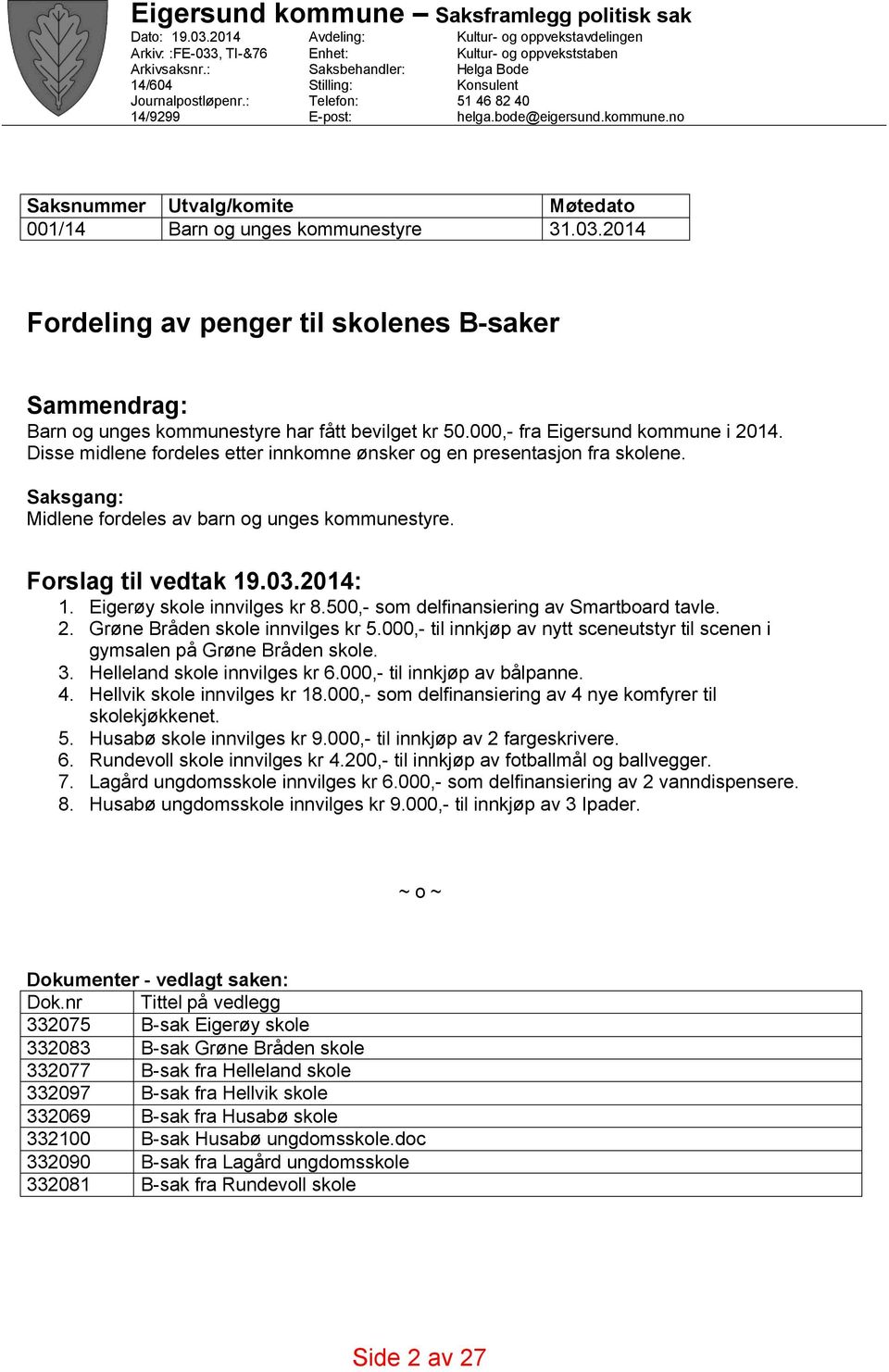 Eigerøy skole innvilges kr 8.500,- som delfinansiering av Smartboard tavle. 2. Grøne Bråden skole innvilges kr 5.000,- til innkjøp av nytt sceneutstyr til scenen i gymsalen på Grøne Bråden skole. 3.