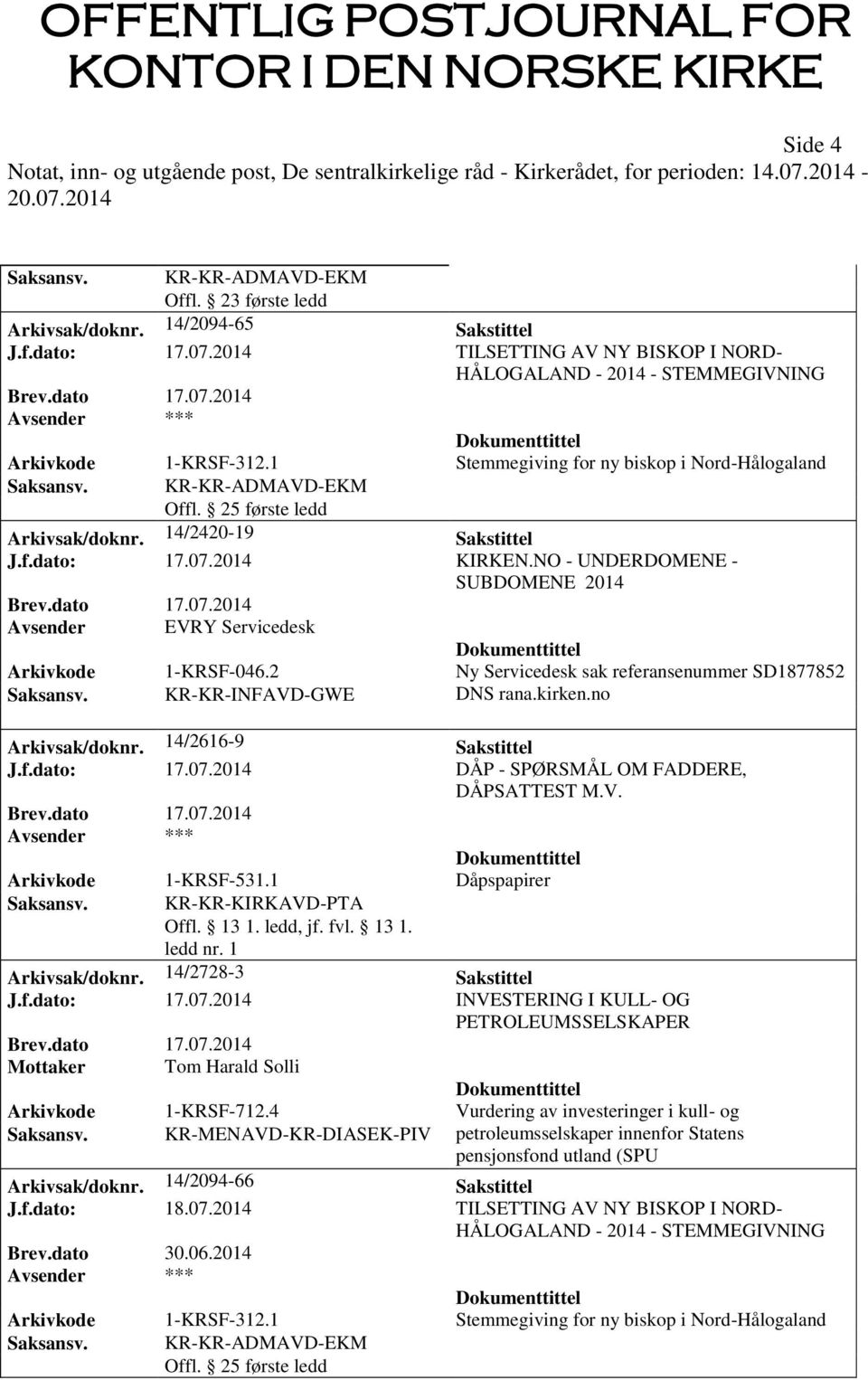 07.2014 DÅP - SPØRSMÅL OM FADDERE, DÅPSATTEST M.V. 1-KRSF-531.1 Dåpspapirer KR-KR-KIRKAVD-PTA Arkivsak/doknr. 14/2728-3 Sakstittel J.f.dato: 17.07.2014 INVESTERING I KULL- OG PETROLEUMSSELSKAPER Mottaker Tom Harald Solli 1-KRSF-712.