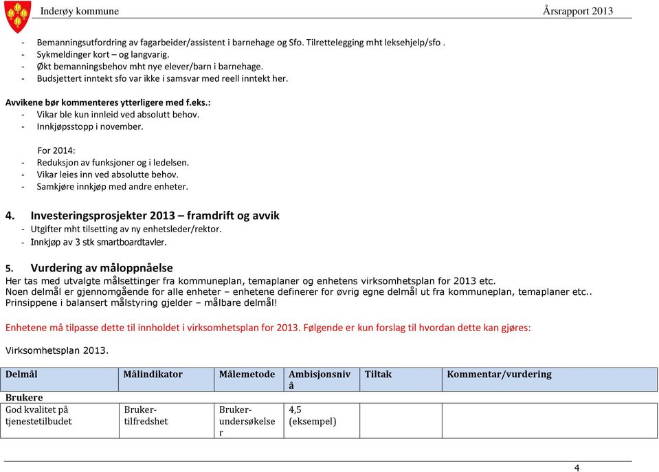 For 2014: - Reduksjon av funksjoner og i ledelsen. - Vikar leies inn ved absolutte behov. - Samkjøre innkjøp med andre enheter. 4.