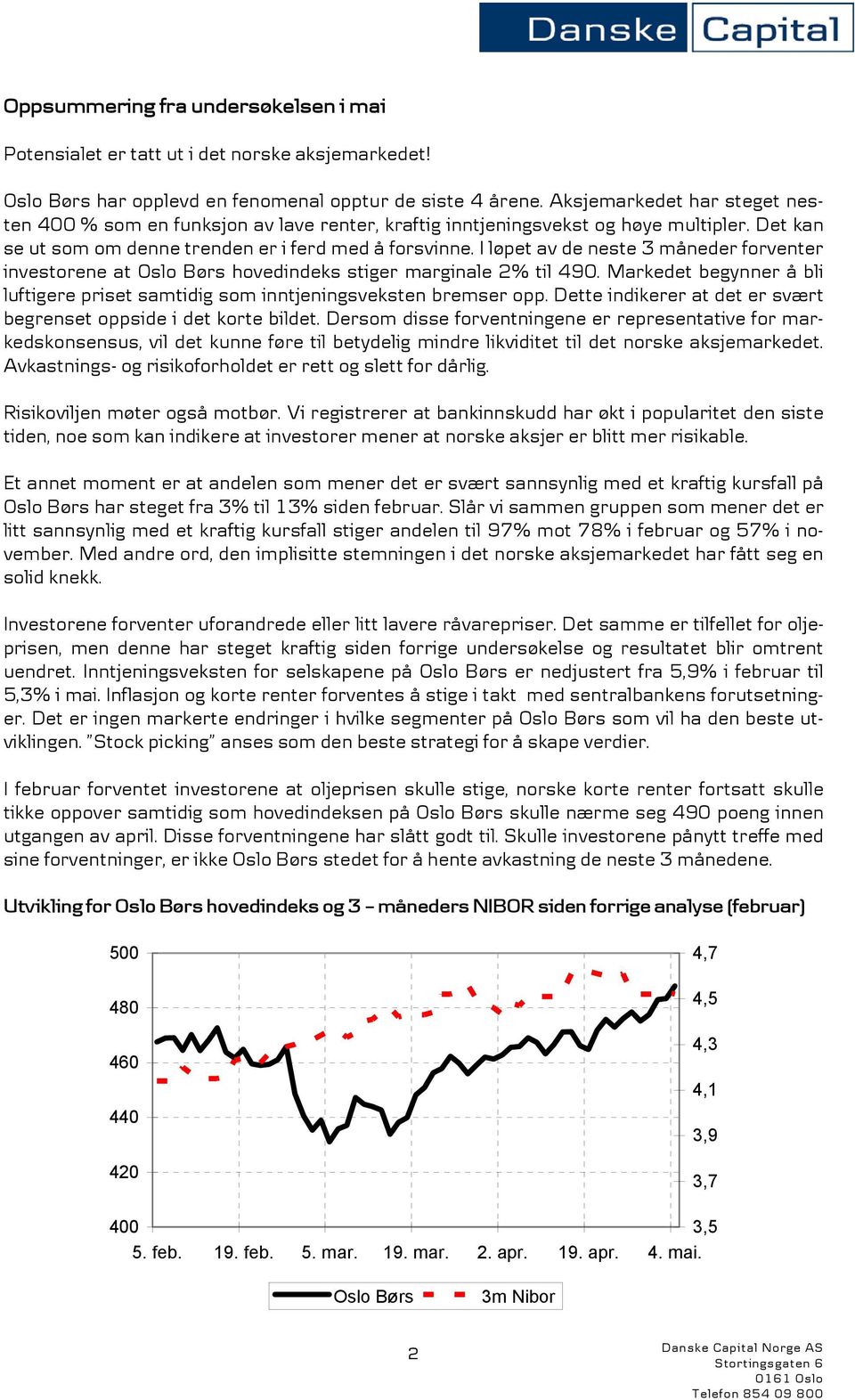 I løpet av de neste 3 måneder forventer investorene at Oslo Børs hovedindeks stiger marginale 2% til 490. Markedet begynner å bli luftigere priset samtidig som inntjeningsveksten bremser opp.