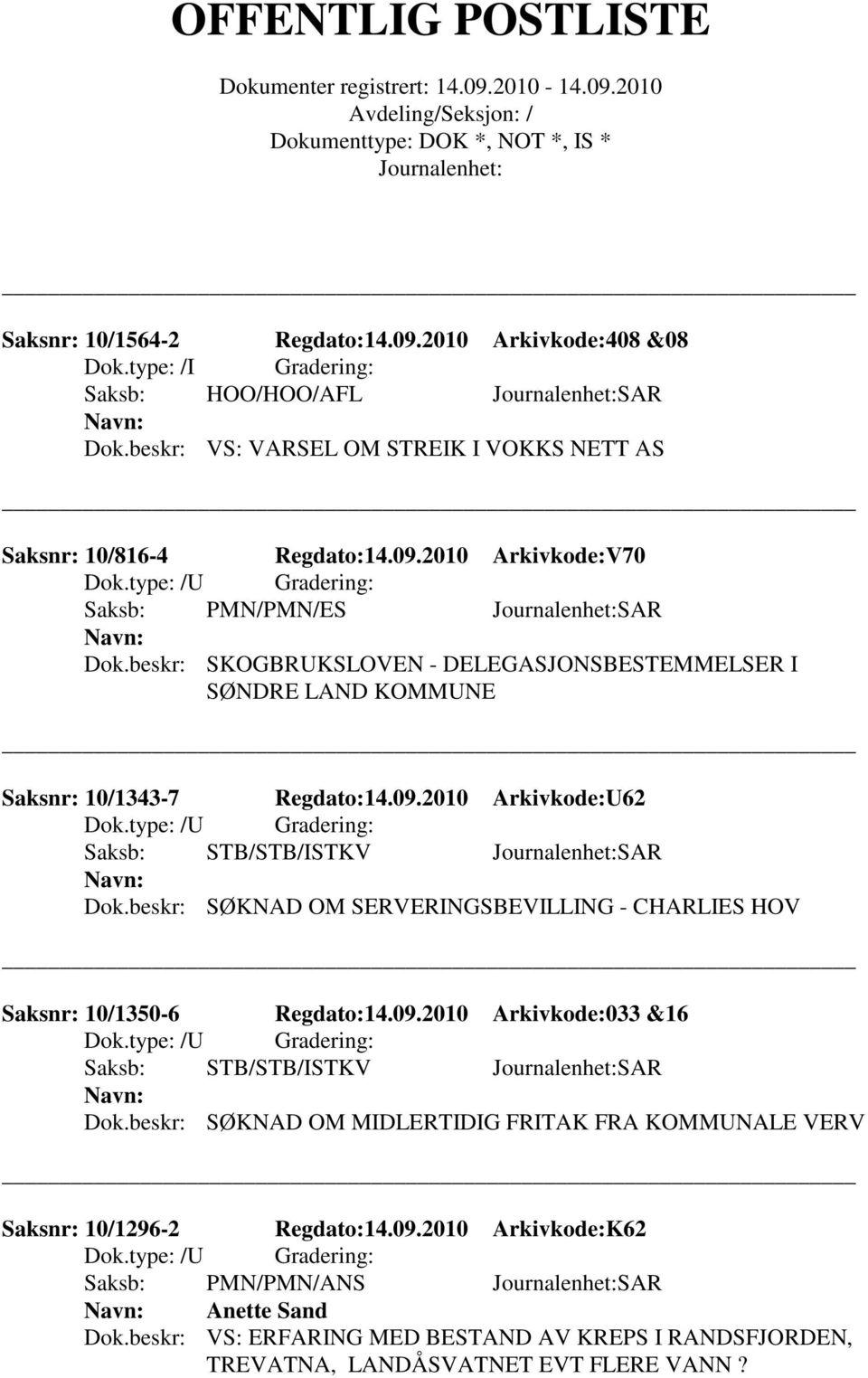 beskr: SØKNAD OM SERVERINGSBEVILLING - CHARLIES HOV Saksnr: 10/1350-6 Regdato:14.09.2010 Arkivkode:033 &16 Saksb: STB/STB/ISTKV SAR Dok.