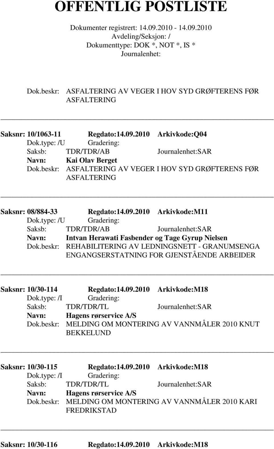 2010 Arkivkode:M11 Saksb: TDR/TDR/AB SAR Intvan Herawati Fasbender og Tage Gyrup Nielsen Dok.