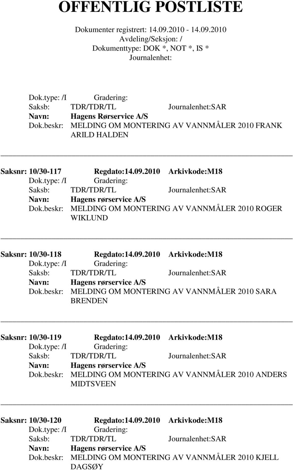 09.2010 Arkivkode:M18 Dok.beskr: MELDING OM MONTERING AV VANNMÅLER 2010 ANDERS MIDTSVEEN Saksnr: 10/30-120 Regdato:14.09.2010 Arkivkode:M18 Dok.beskr: MELDING OM MONTERING AV VANNMÅLER 2010 KJELL DAGSØY