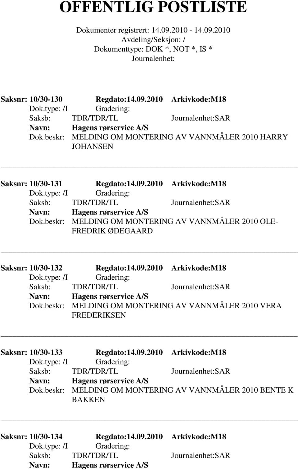 beskr: MELDING OM MONTERING AV VANNMÅLER 2010 OLE- FREDRIK ØDEGAARD Saksnr: 10/30-132 Regdato:14.09.2010 Arkivkode:M18 Dok.