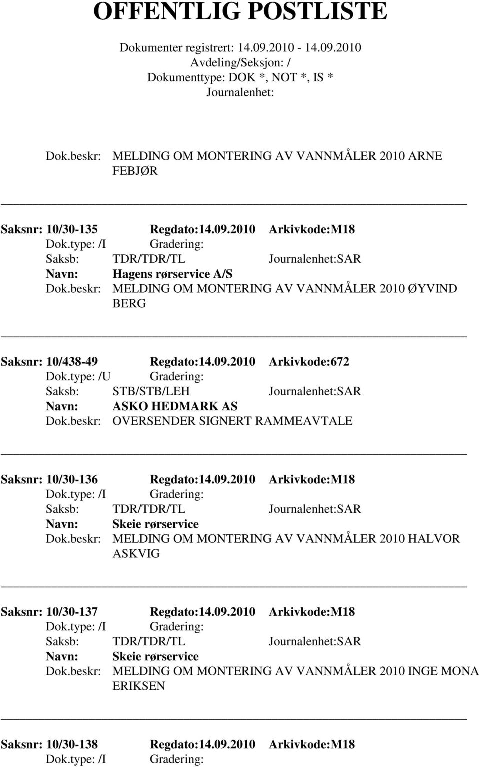 beskr: OVERSENDER SIGNERT RAMMEAVTALE Saksnr: 10/30-136 Regdato:14.09.2010 Arkivkode:M18 Skeie rørservice Dok.