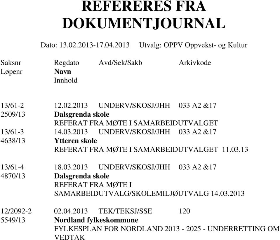 2013 UNDERV/SKOSJ/JHH 033 A2 &17 2509/13 Dalsgrenda skole REFERAT FRA MØTE I SAMARBEIDUTVALGET 13/61-3 14.03.2013 UNDERV/SKOSJ/JHH 033 A2 &17 4638/13 Ytteren skole REFERAT FRA MØTE I SAMARBEIDUTVALGET 11.