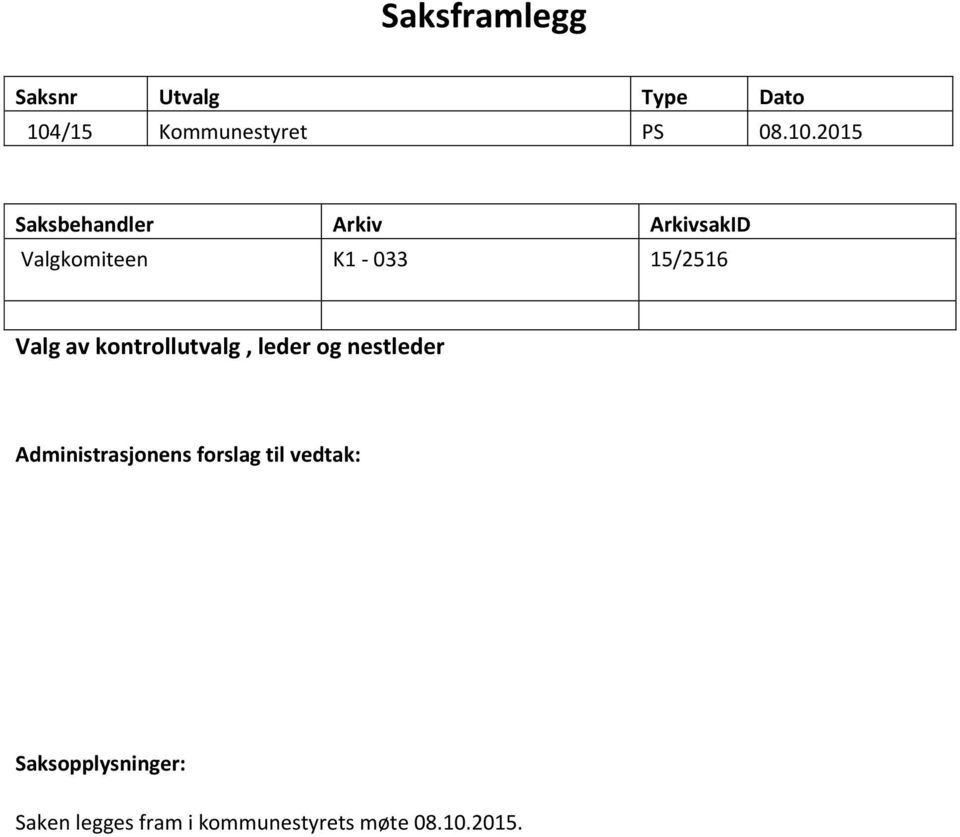 2015 Saksbehandler Arkiv ArkivsakID Valgkomiteen K1-033 15/2516 Valg